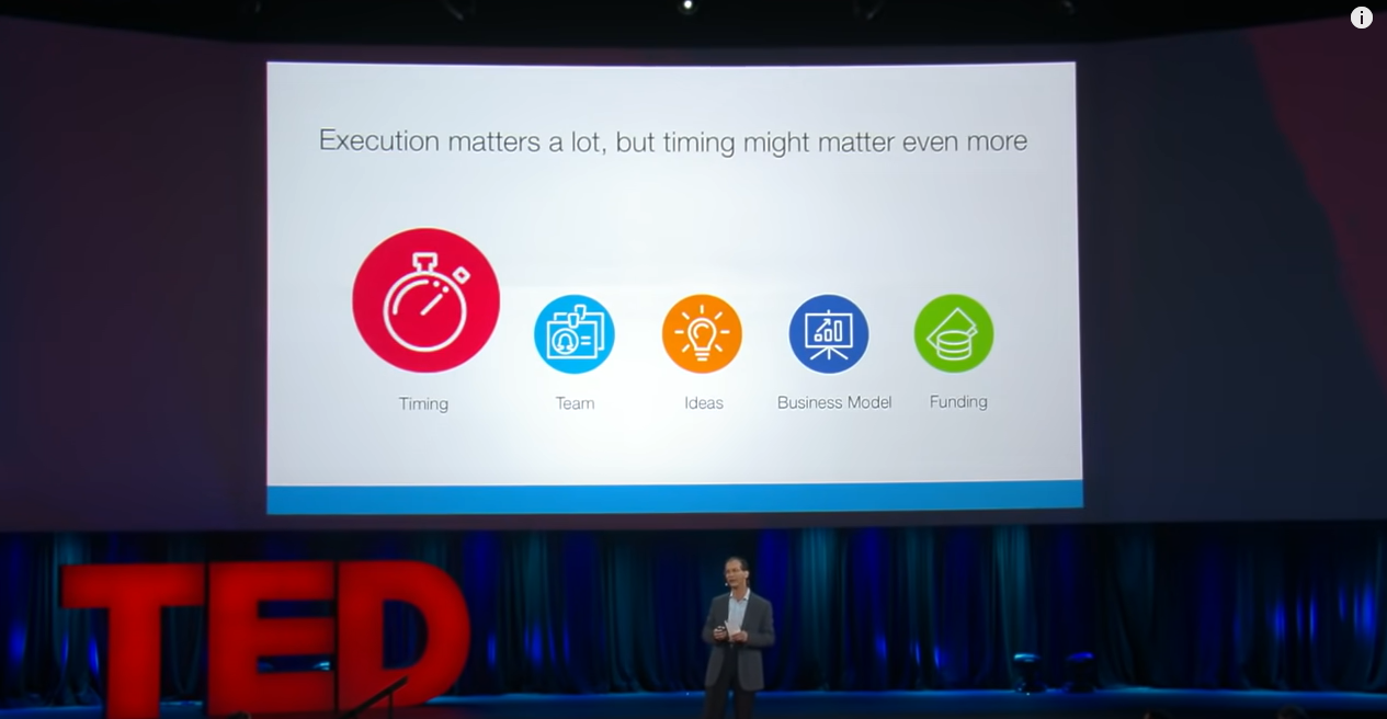 The single biggest reason why start-ups succeed